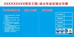 动火作业公示牌