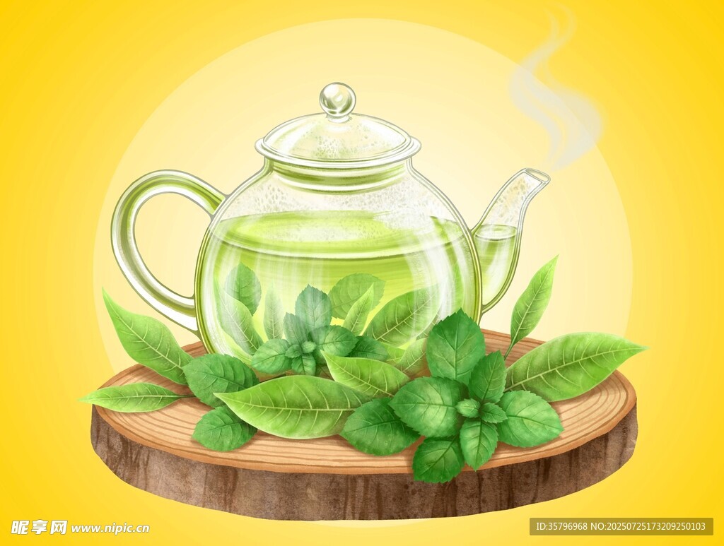 茶壶茶叶插图