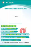 结核病防治知识调查及问诊筛查