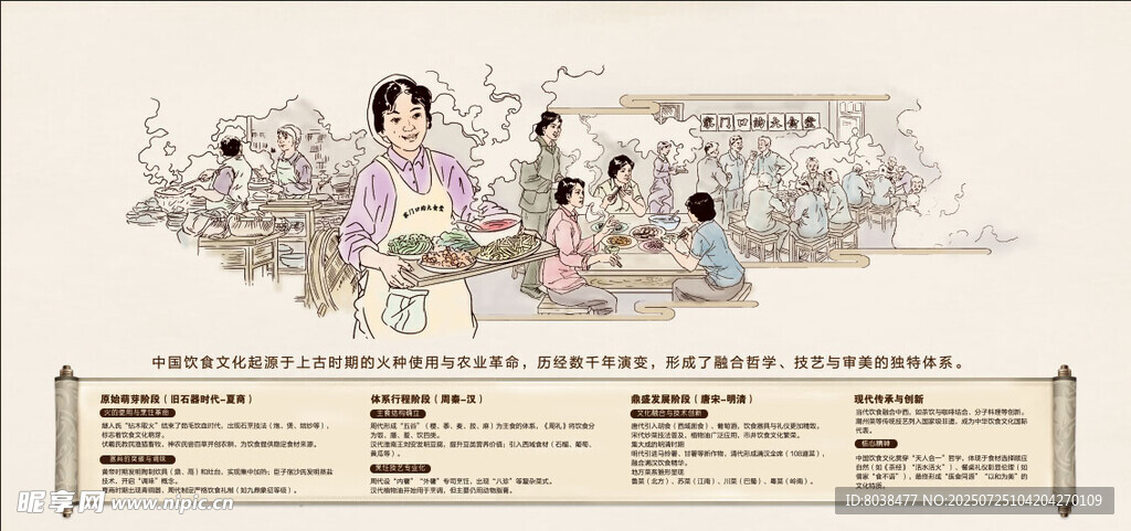 食堂文化 