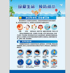 珍爱生命 预防溺水