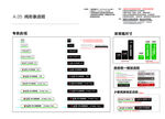 公牛开关 爱眼照明 