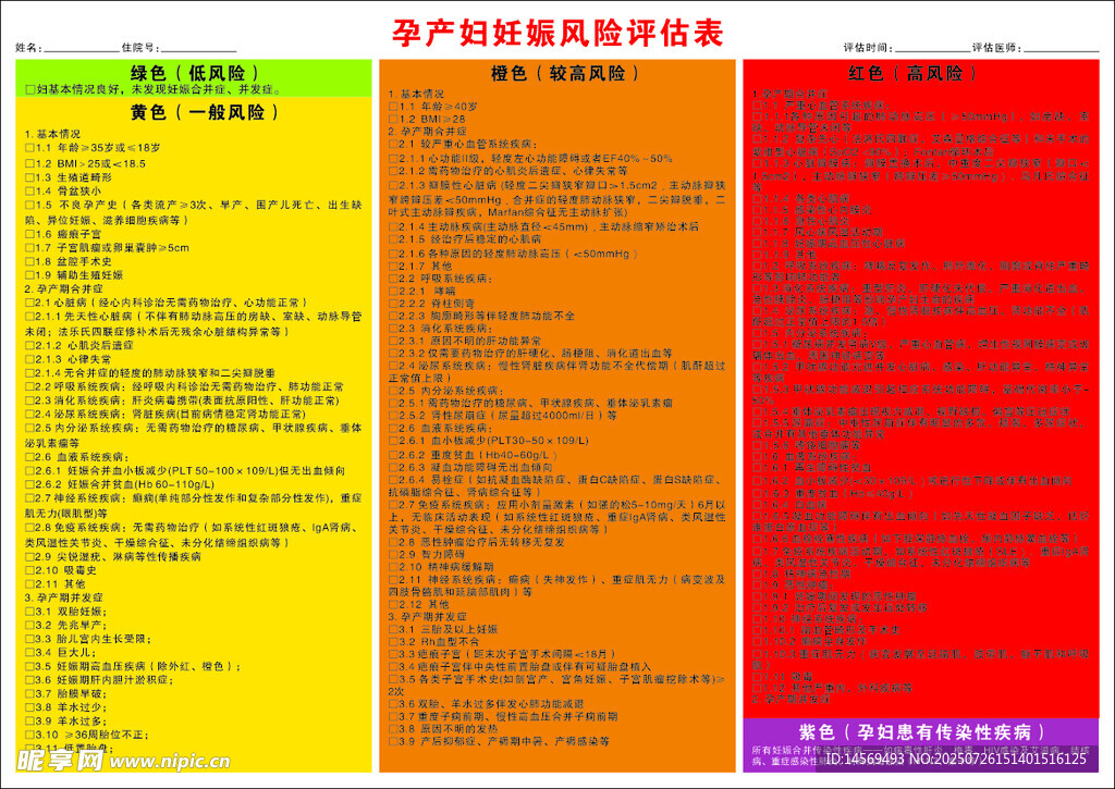 孕产妇妊娠风险评估书