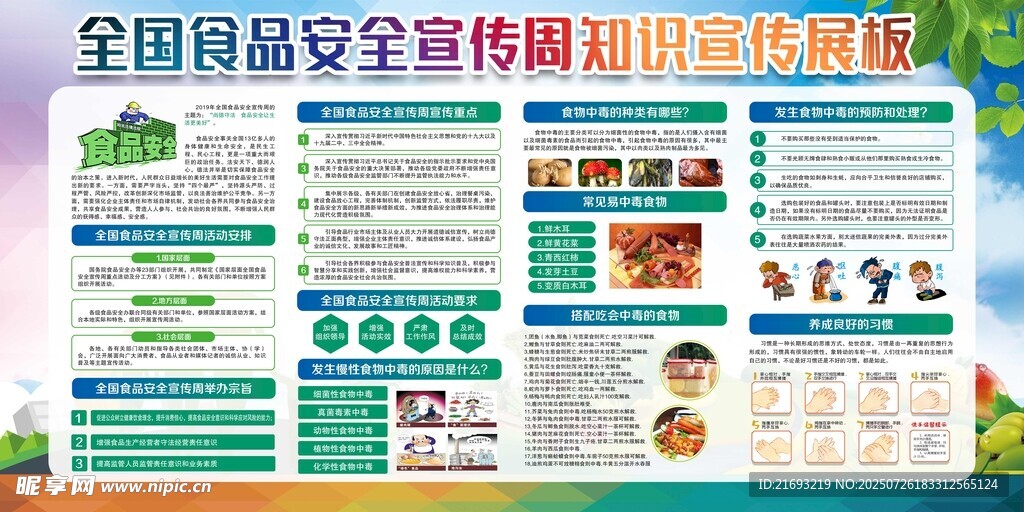 全国食品安全宣传周海报