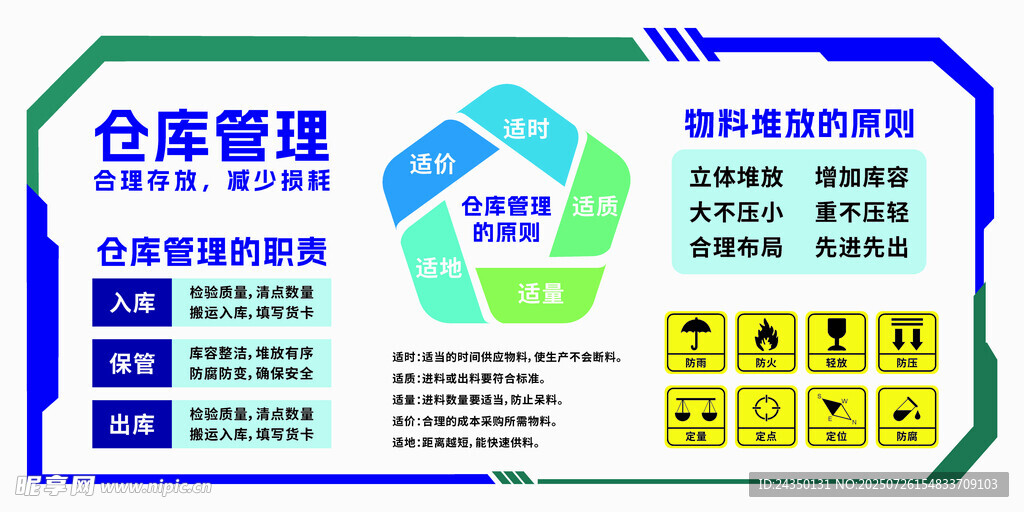 仓库管理系统功能展示图