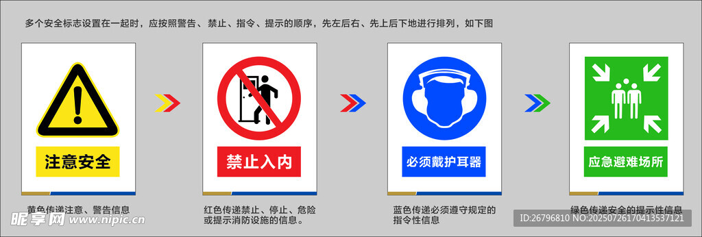 安全标识牌