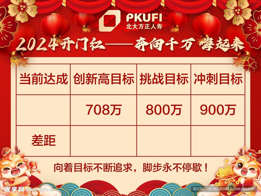 奔向千万 嗨起来