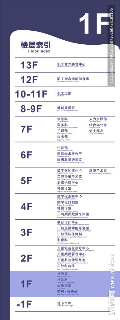 楼层索引导览图