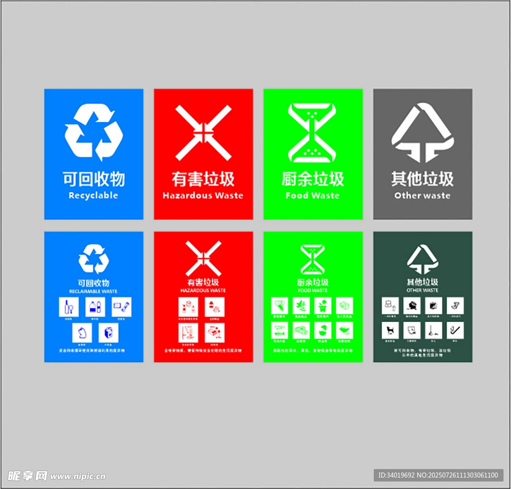 垃圾分类标识集合