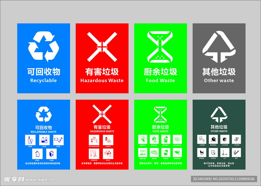 垃圾分类标识图标集合