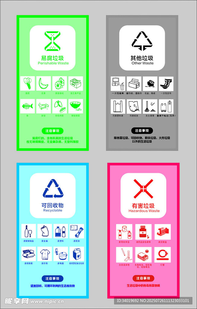 垃圾分类标识图案展示