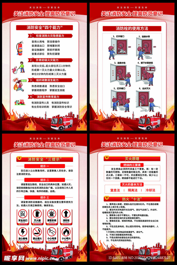 消防安全知识展板