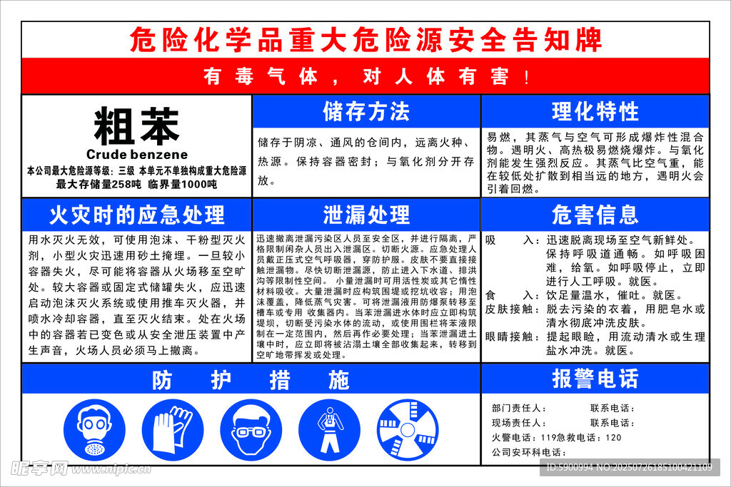 危险化学品 重大危险源 粗苯