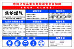 焦炉煤气安全知识告知牌