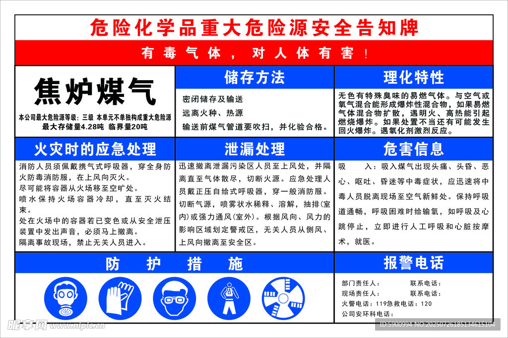焦炉煤气安全知识告知牌