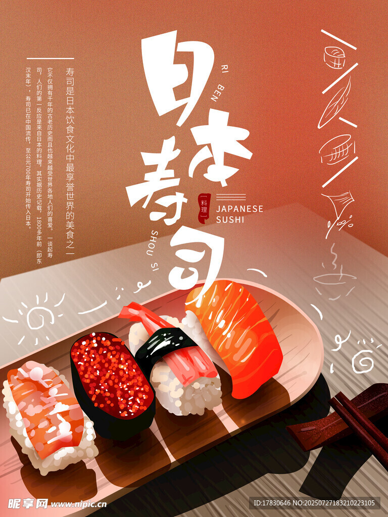 美味寿司拼盘