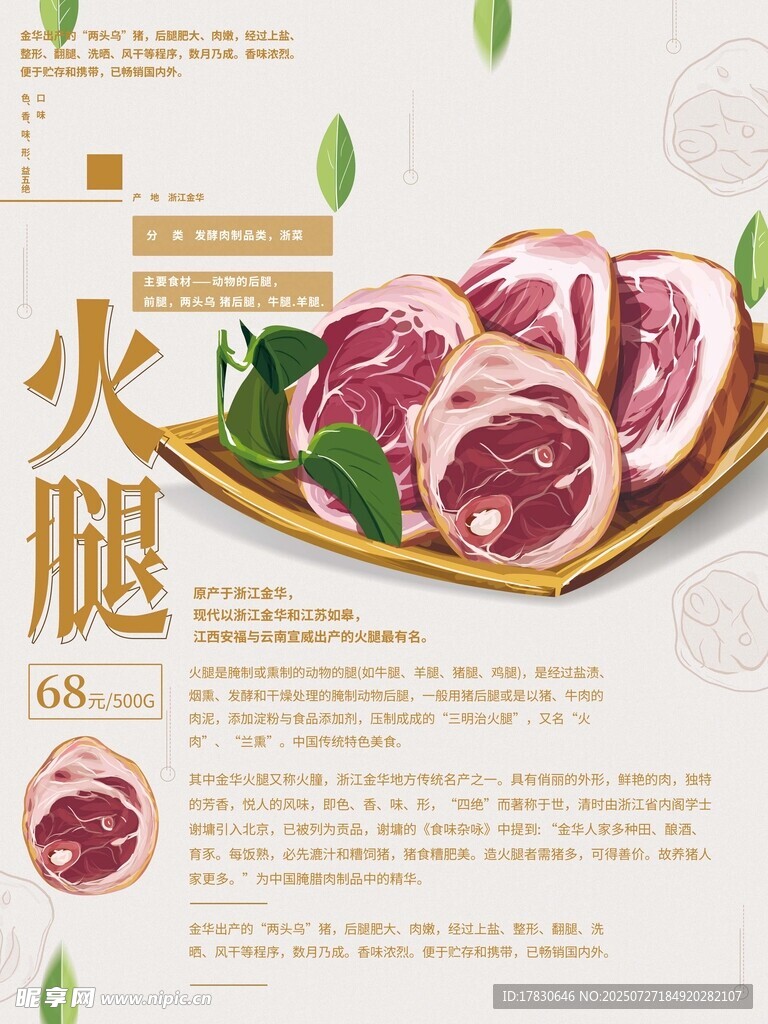 美味火腿切片展示