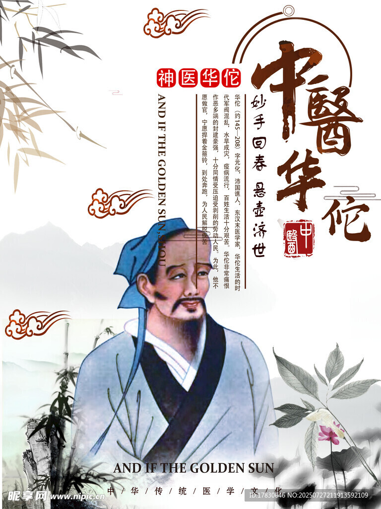 古代中医形象展示