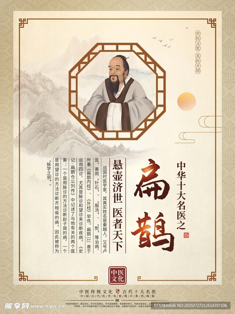 古代名医扁鹊宣传海报