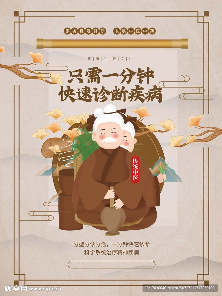 中药防治流感宣传海报