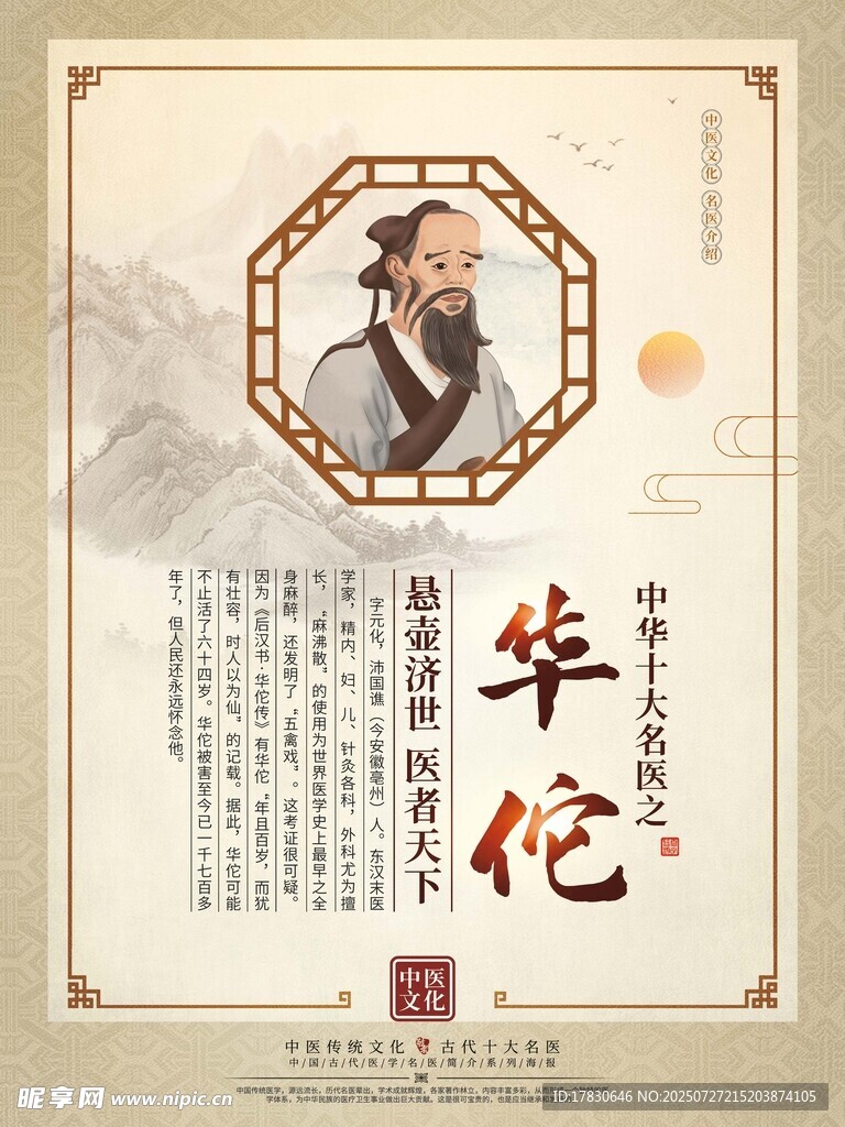 古代名医华佗宣传海报