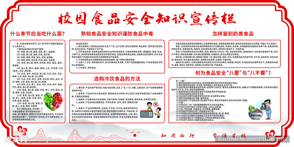校园食品安全知识宣传栏
