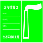 废气排放口