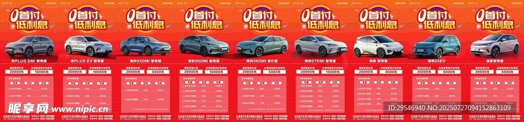 0首付 月供 日供 分期 