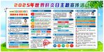 2025肝炎教育科技周主题展板
