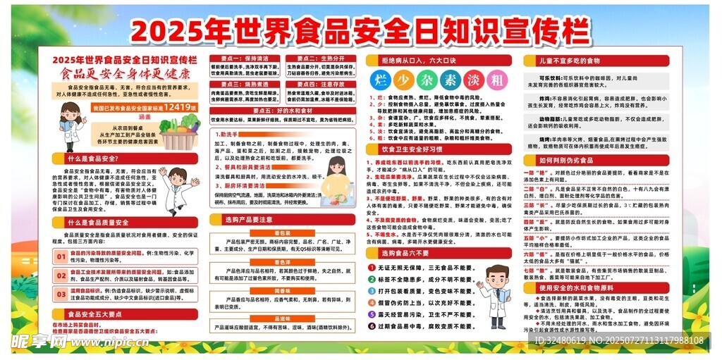 2025年世界食品安全日知识宣
