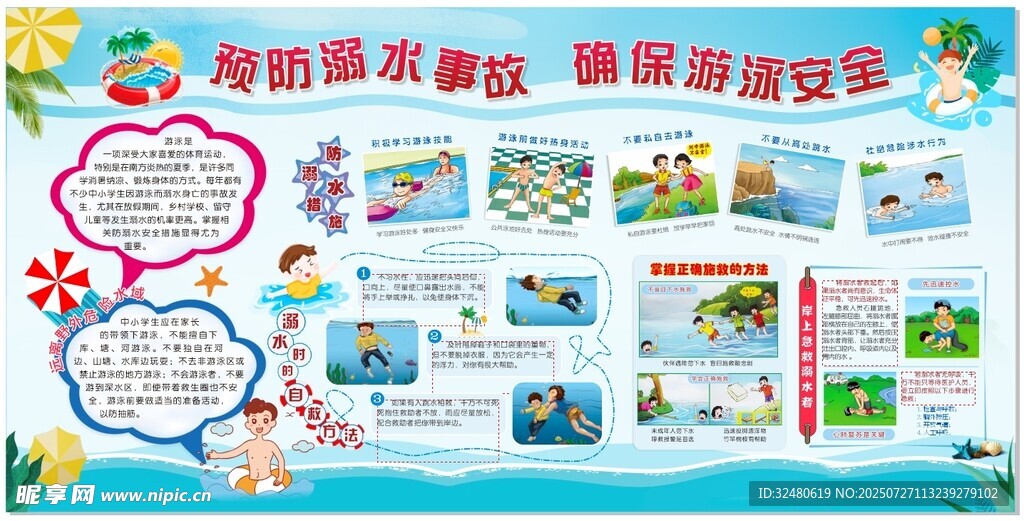 中小学生防溺水安全知识展板