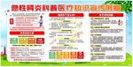 慢性病防控知识宣传展板