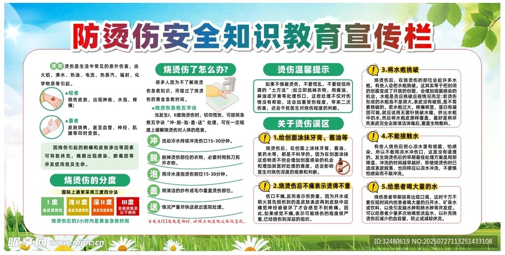 防烫伤安全知识宣传栏