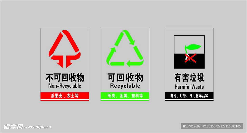 垃圾分类标识展示