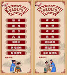 中式古风文化宣传展架