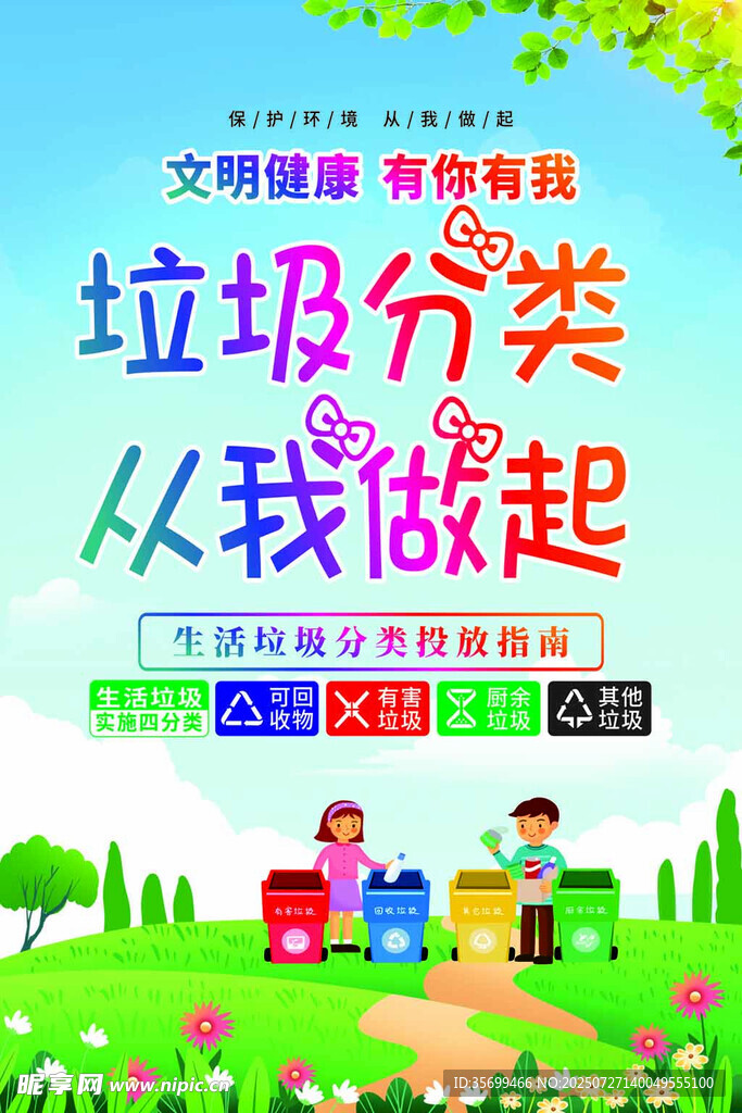 垃圾分类 投放指南