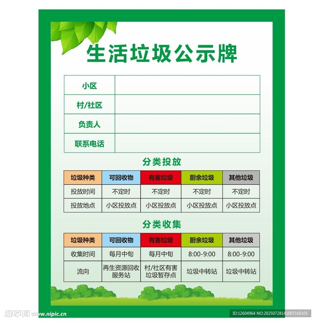 生活垃圾分类公示牌