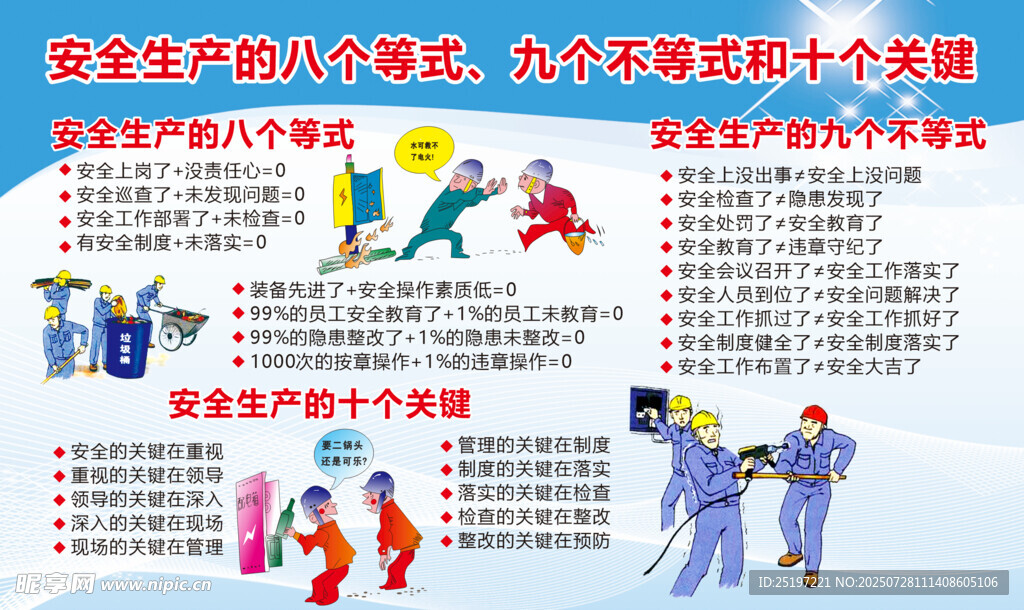 家庭火灾逃生知识宣传图