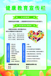 健康教育宣传栏设计模板