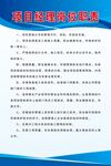 项目经理岗位职责