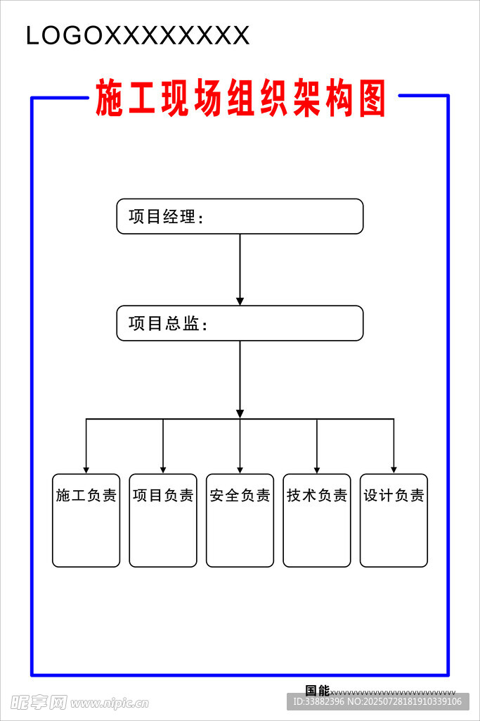 施工现场组织架构图