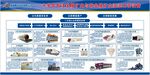 汽车零部件产品展示图