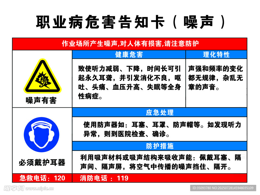 噪声职业危害告知卡