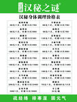调养