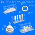 3D信息图表元素展示