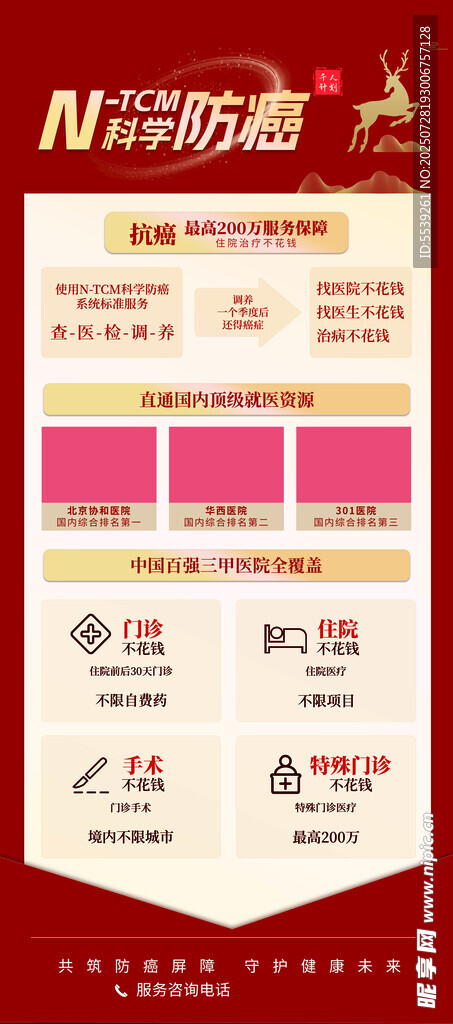 科学防癌