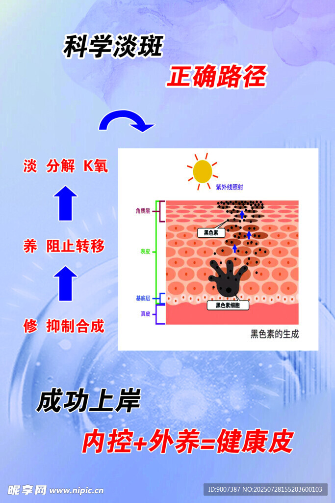 科学淡斑