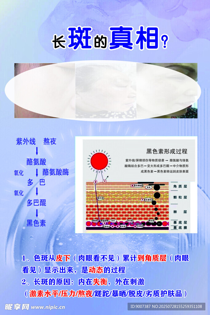 长斑真相