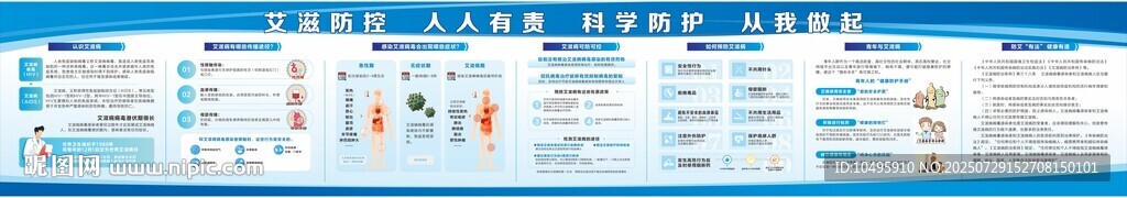 预防艾滋病
