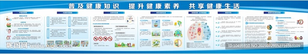 健康教育宣传栏